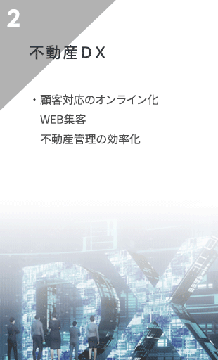 不動産DX 顧客対応のオンライン化WEB集客不動産管理の効率化